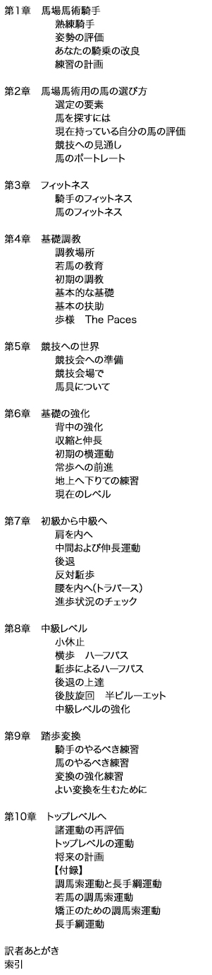 馬場馬術
競技へのアプローチ