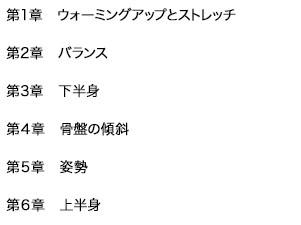 乗馬のための
フィットネスプログラム